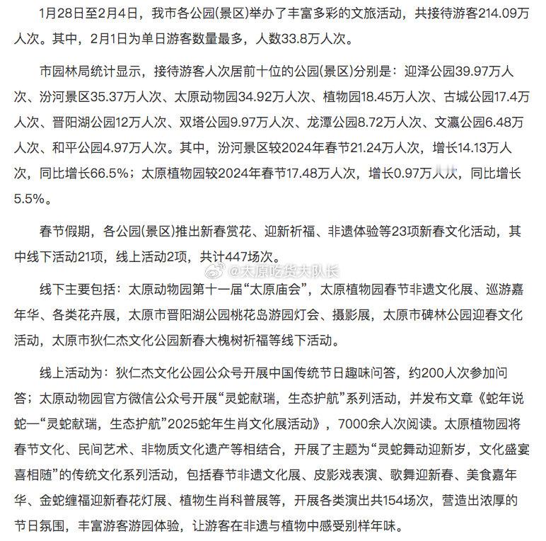 太原市属公园春节接待游客超200万人次  1月28日至2月4日，我市各公园(景区