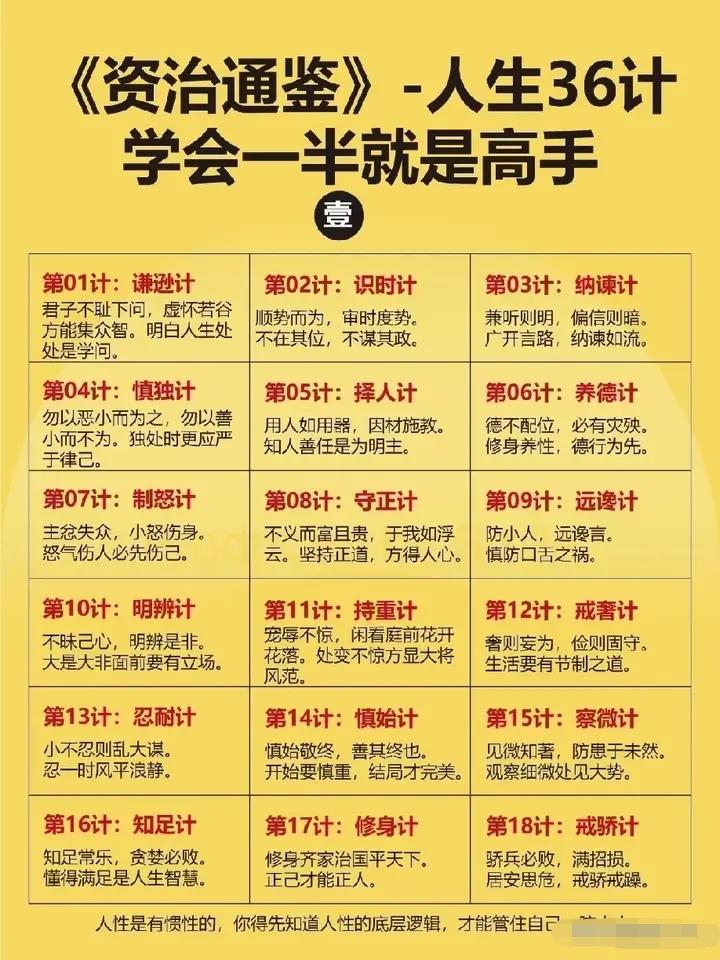 谁能想到，被无数高人奉为处世圣经的《资治通鉴》，根本不是普通史书，而是藏尽千年人