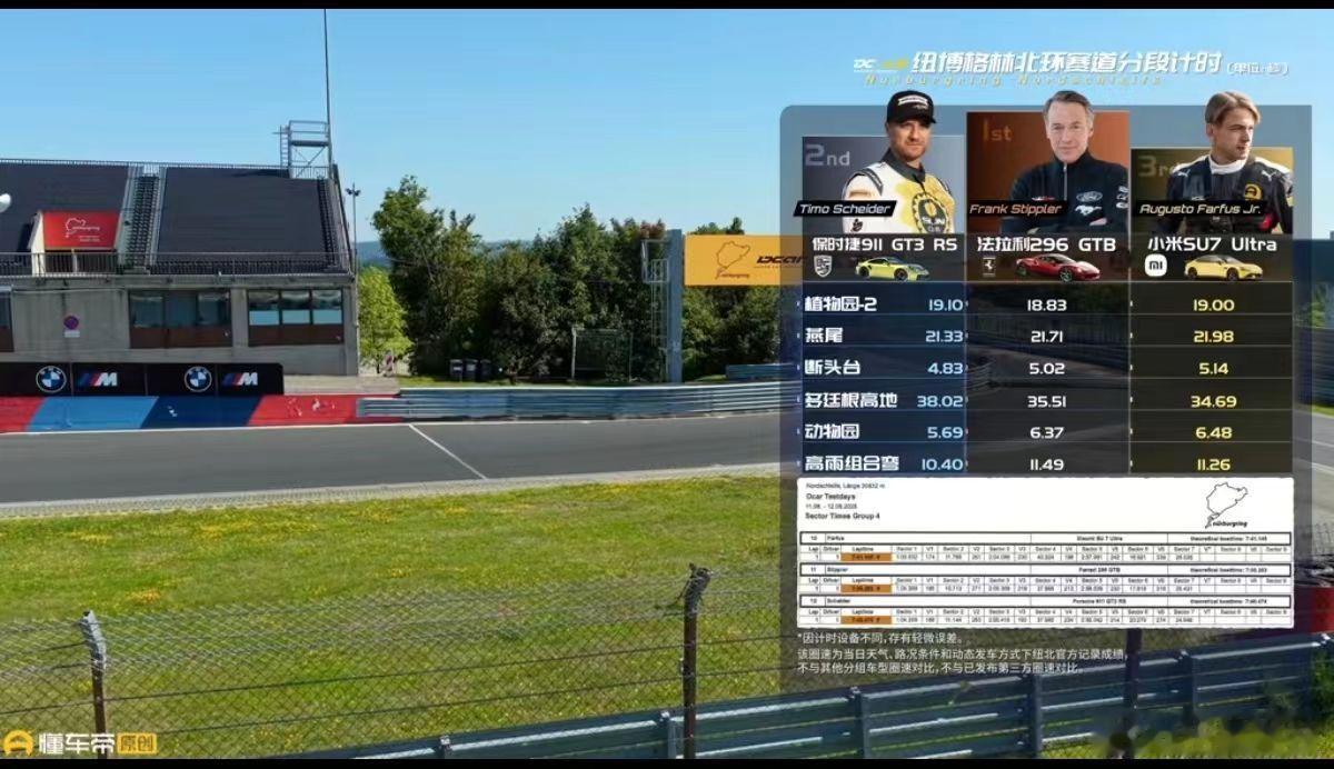 真的，中国汽车真的可以和世界顶级车型掰手腕了！不管大家愿不愿意承认，这都是事实，