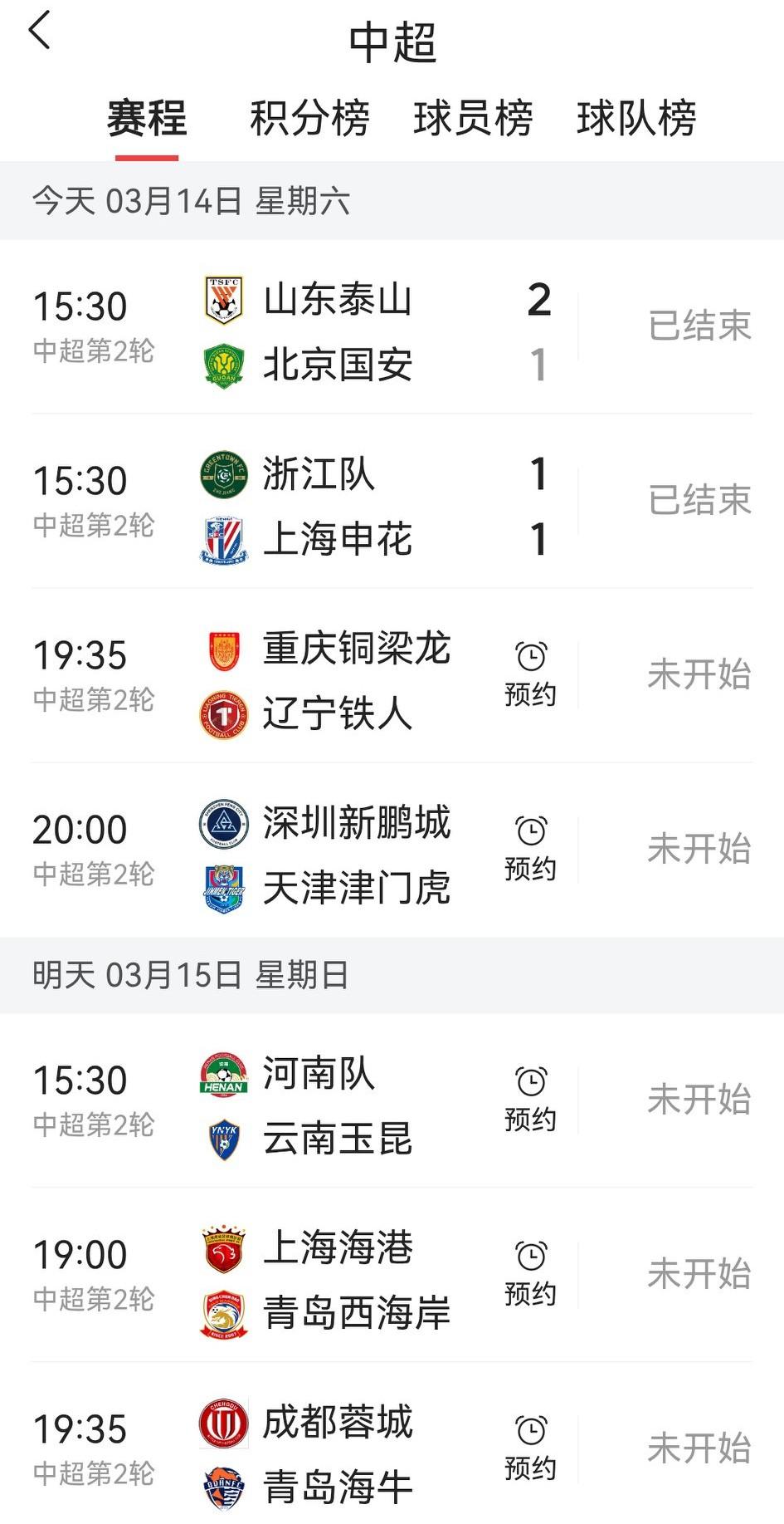 强队就是强队，虽然因扣分输在起跑线，但强势追分能力让人感叹。

首先得恭喜山东泰