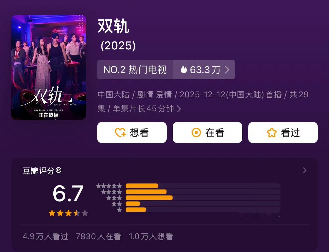 双轨豆瓣开分6.7分 