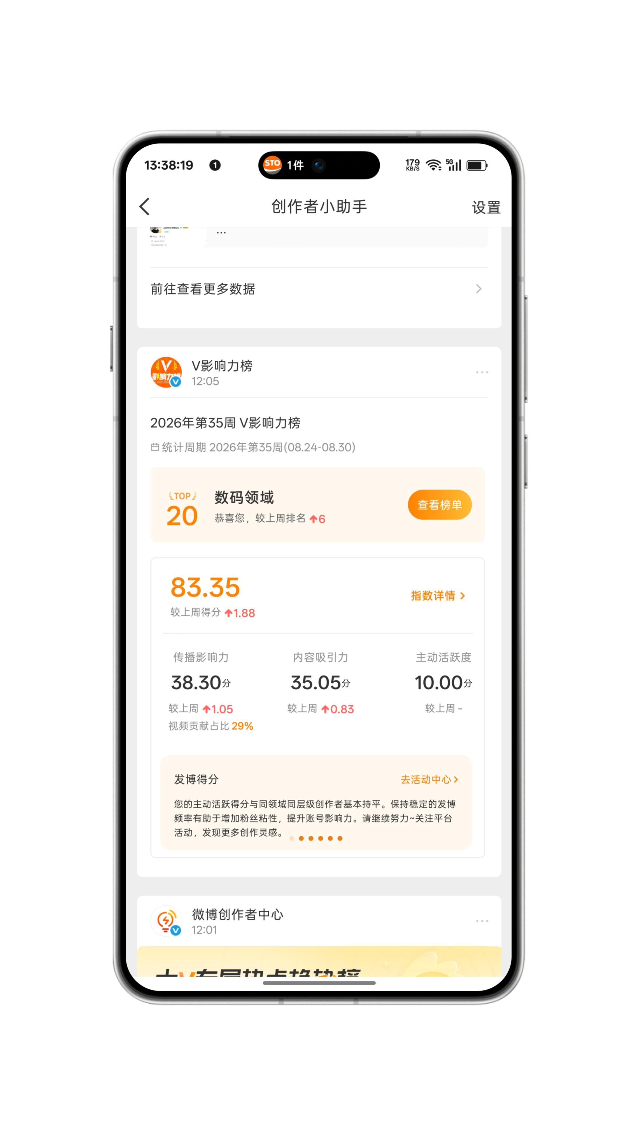 上周V指数排名 20，没给大家丢脸吧？等会儿我翻翻抽屉，给兄弟们抽点东西。[吃馕