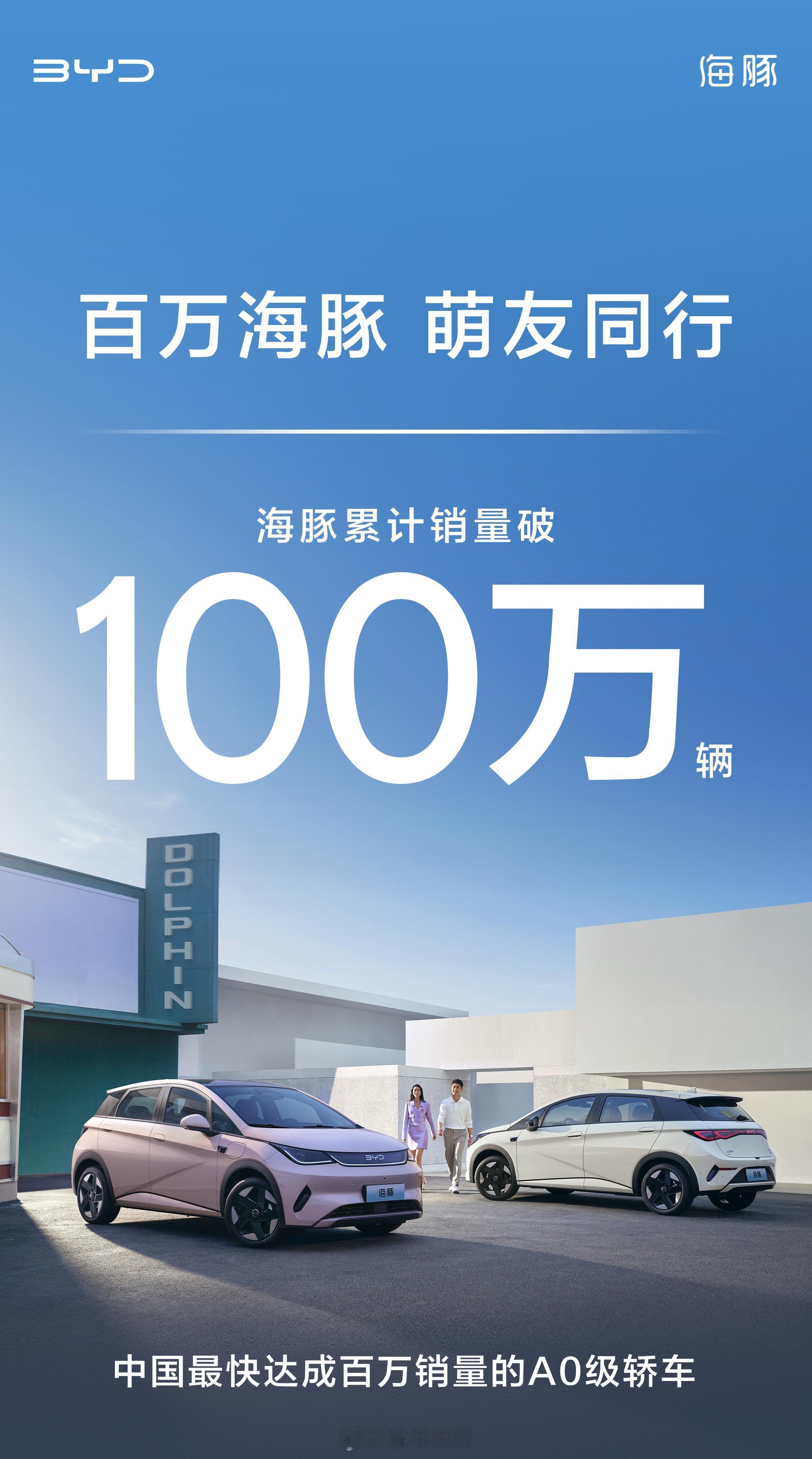 比亚迪海豚也买到100万台了，中国最快达成百万销量的A0级轿车，也是比亚迪海洋网