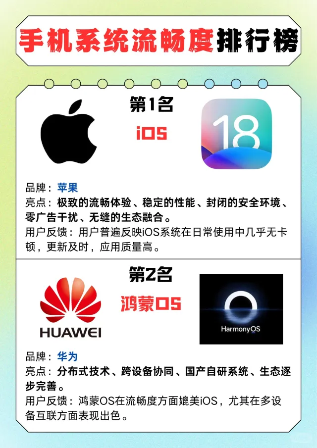2024年手机系统流畅度排行榜