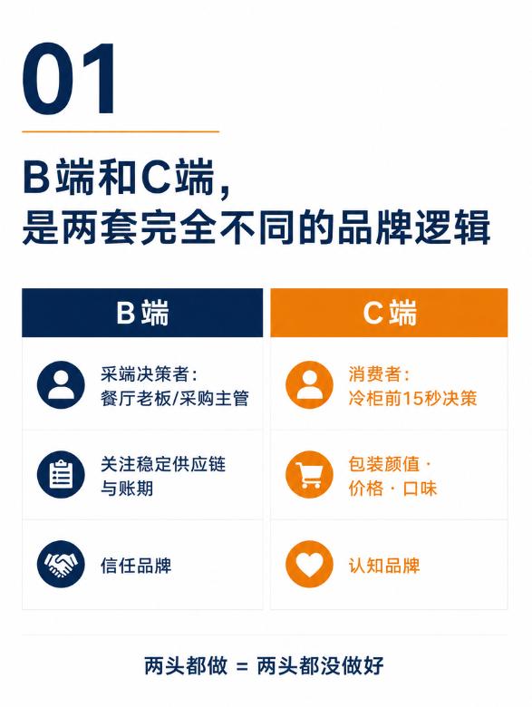 预制菜的品牌困局：你是食品厂，还是餐饮公司？
最近两年，见过一些预制菜企业的老板