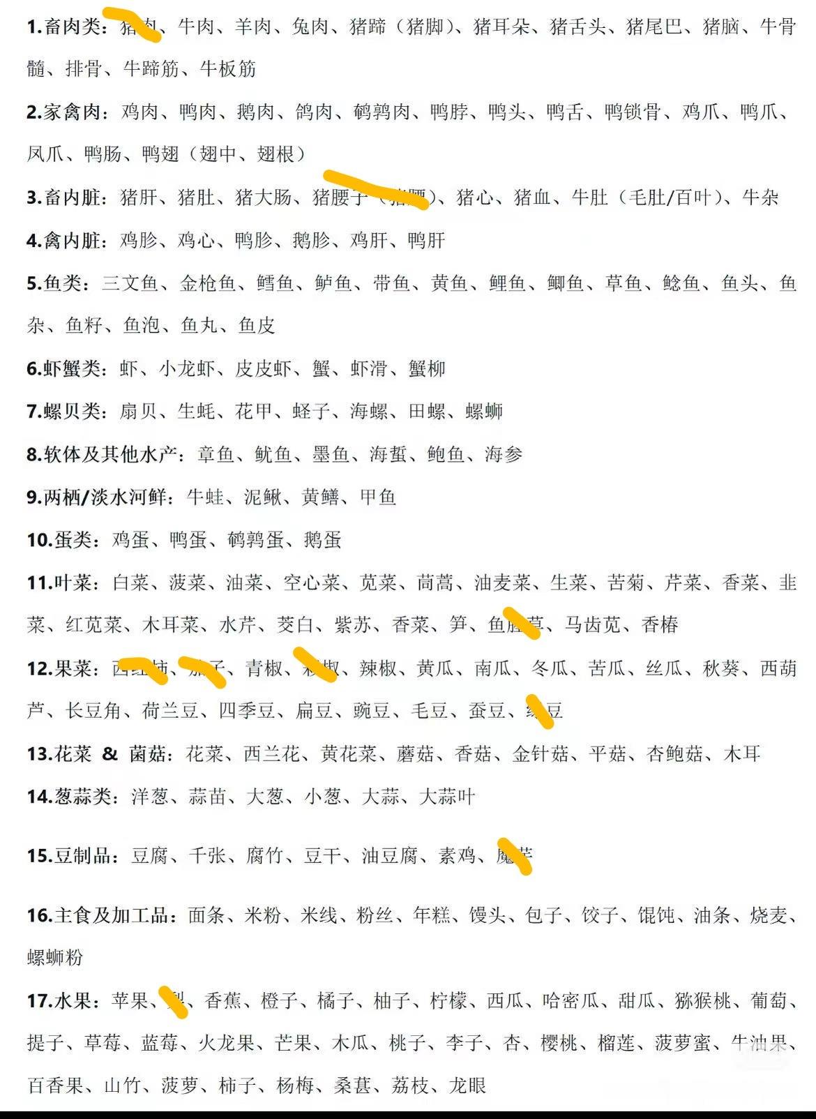 我叫不挑食