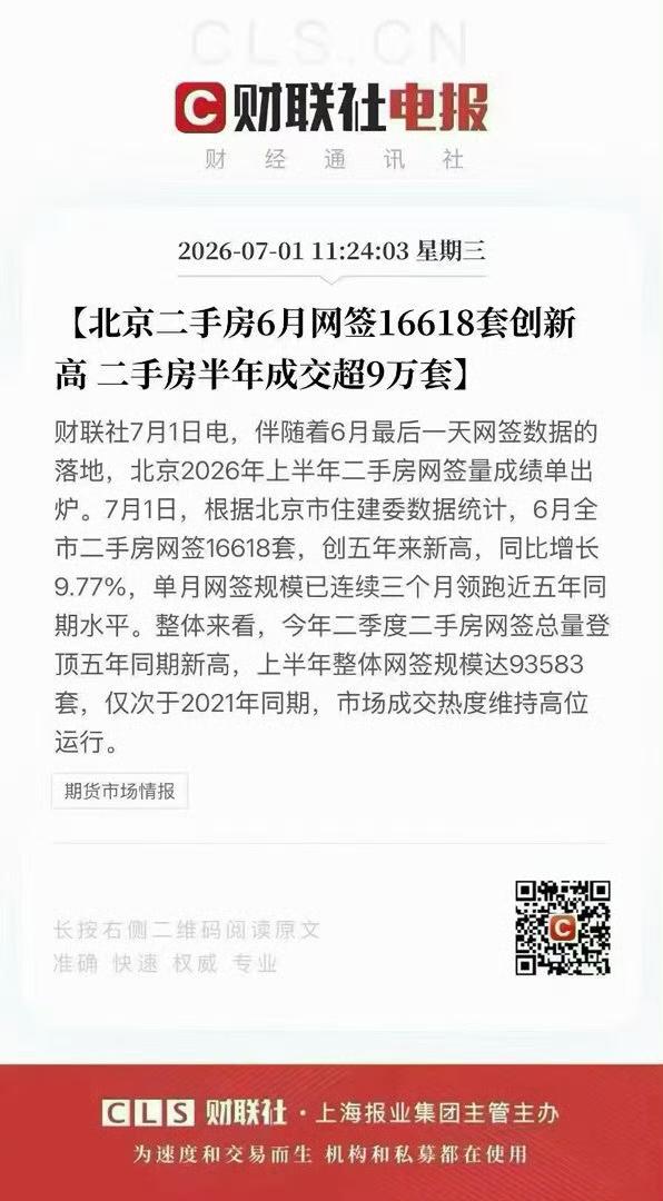 刚刚过去的6月，北京二手房网签成交量超1.66万套，上半年整体网签规模达9358
