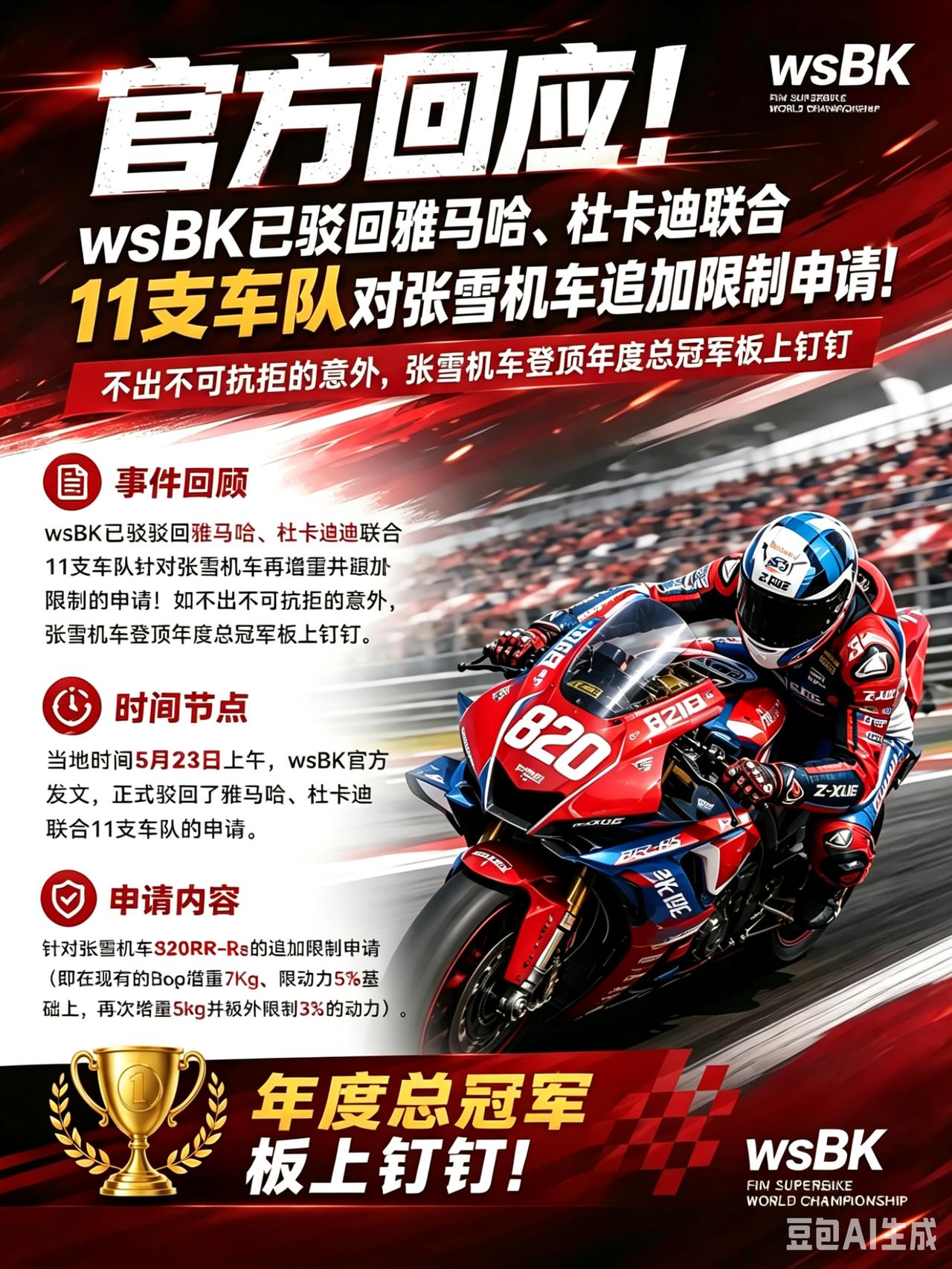 WBSK官方驳回雅马哈、杜卡迪的限制申请。