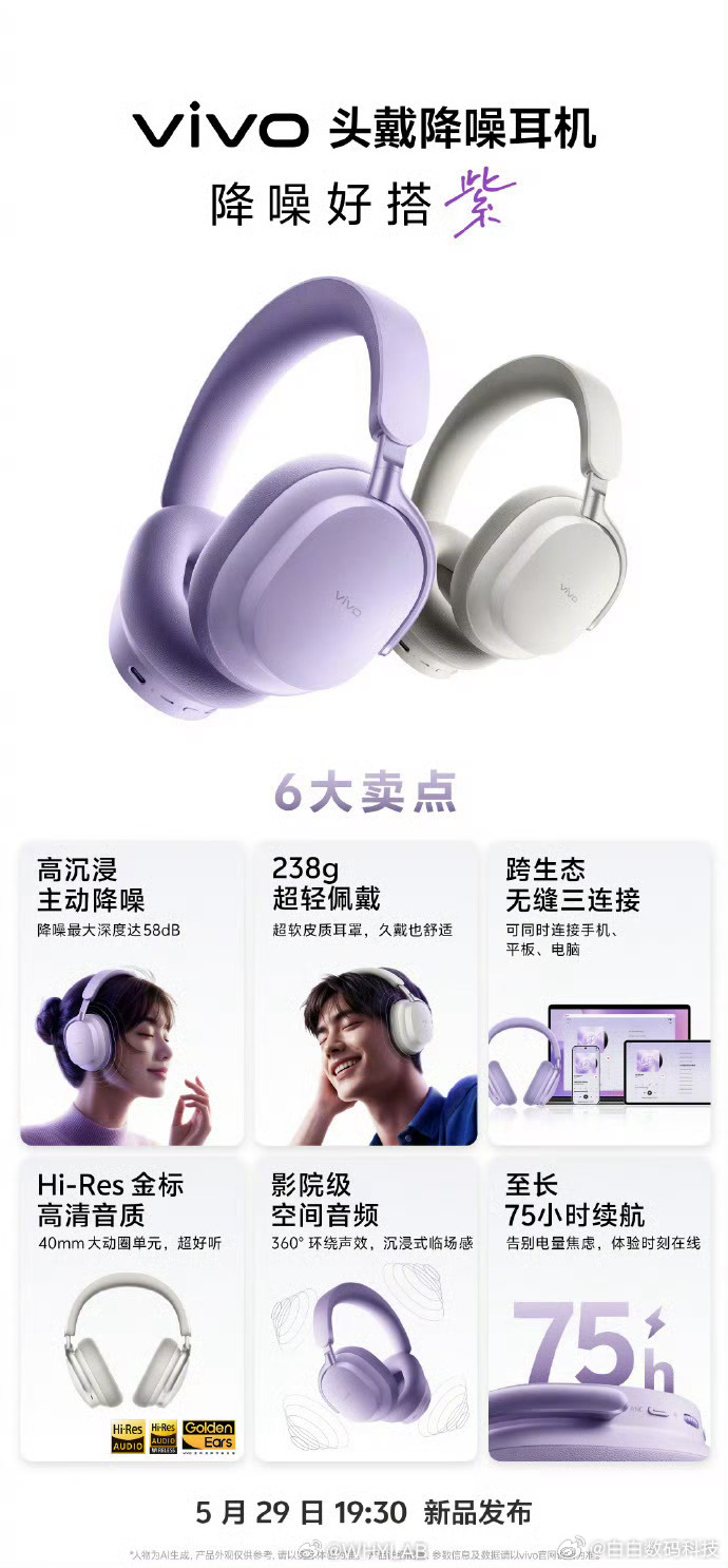 vivo 首款头戴降噪耳机配置还行，看怎么定价了，降噪最大深度 58dB，重量 