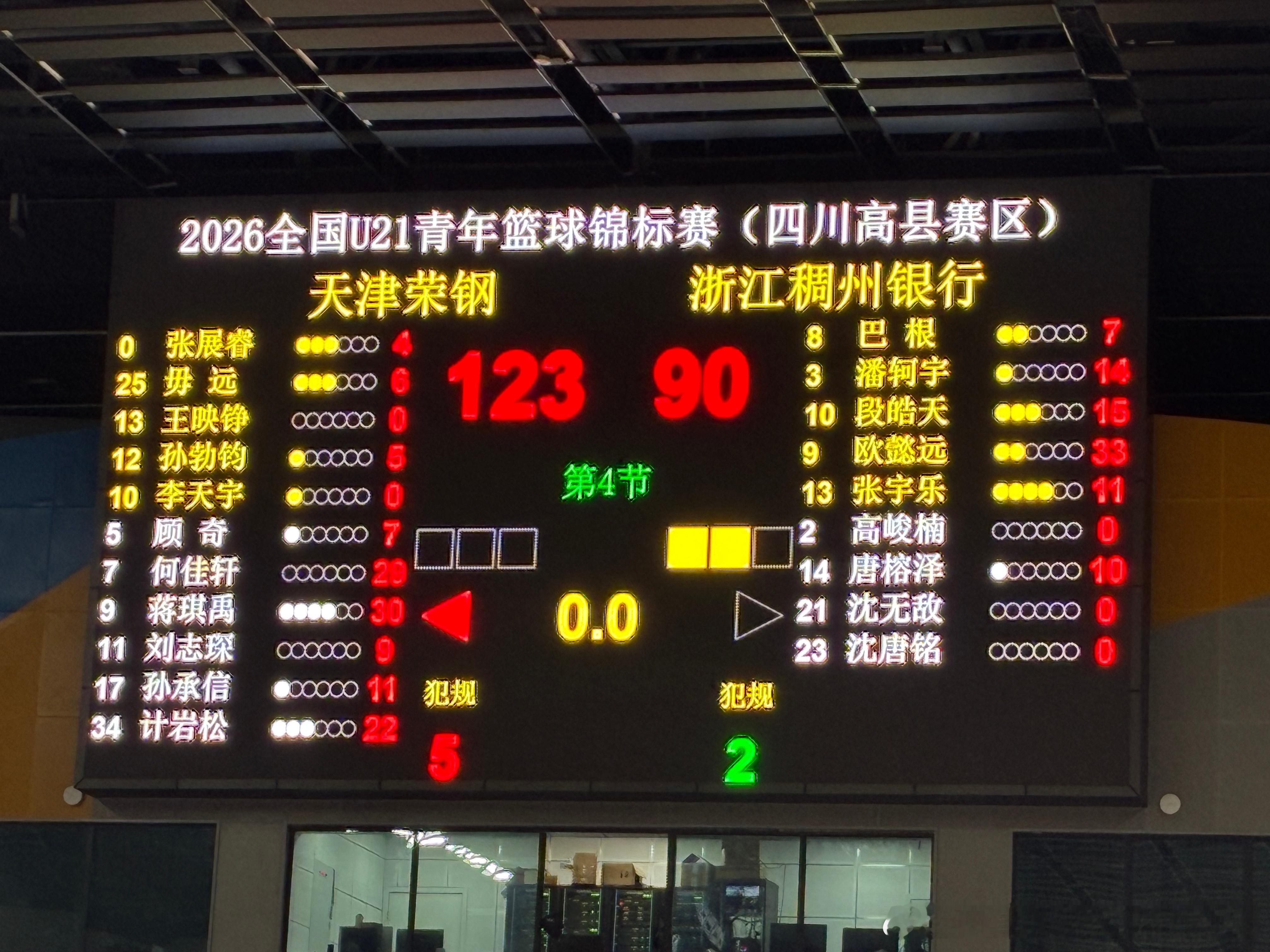 【U21】赛报︱天津荣钢 123-90 战胜浙江稠州银行球员得分情况：蒋祺禹30