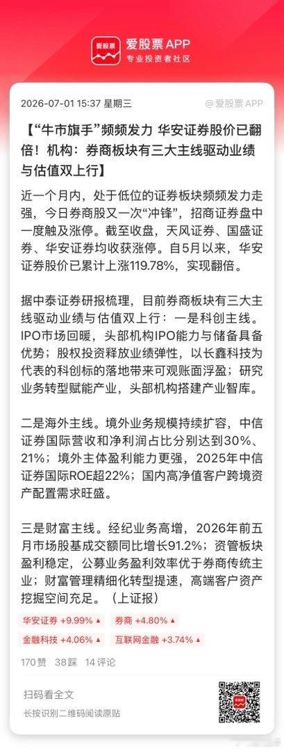 【“牛市旗手”频频发力 华安证券股价已翻倍！机构：券商板块有三大主线驱动业绩与估