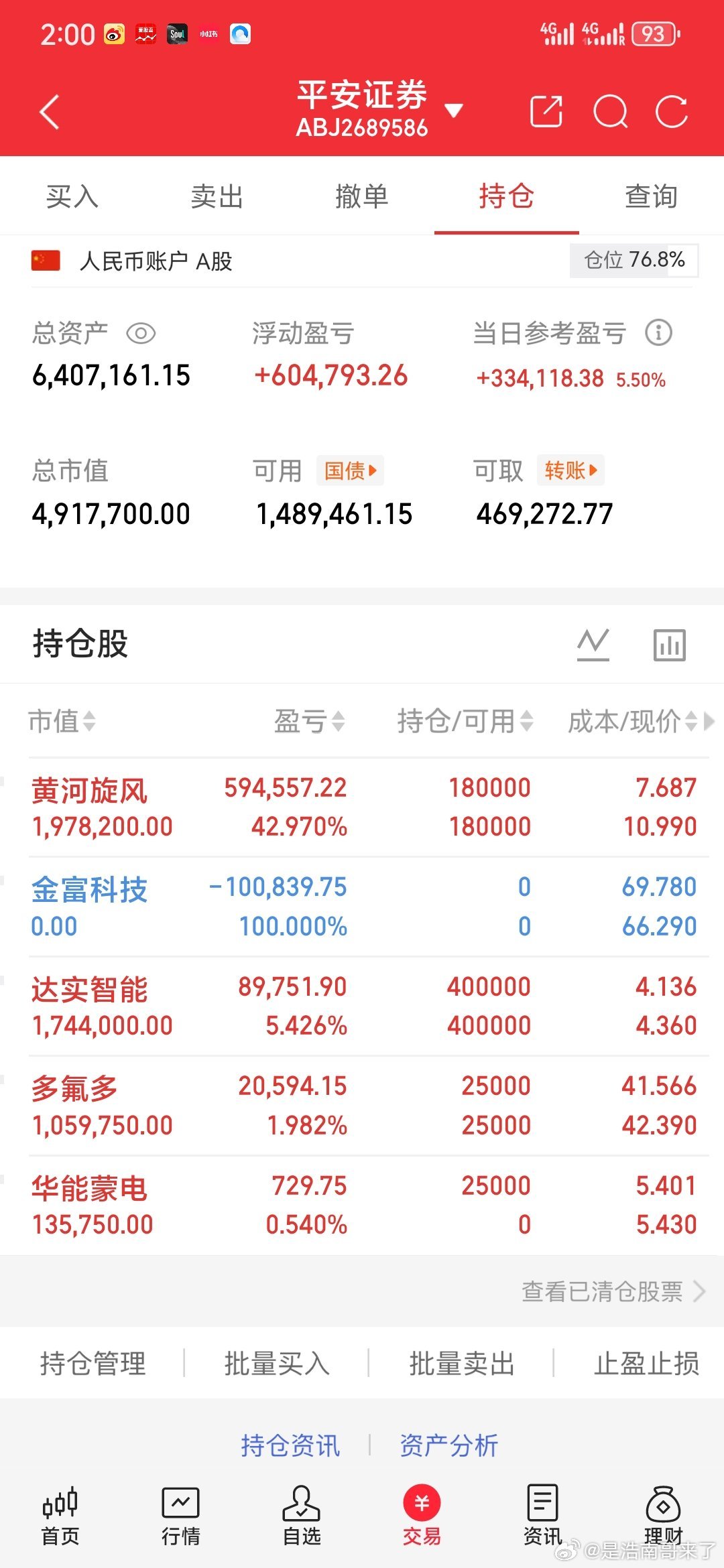 中国中铁跌至4.67元再次被打脸触底反弹后将进入箱体2026年4月30日发布的中