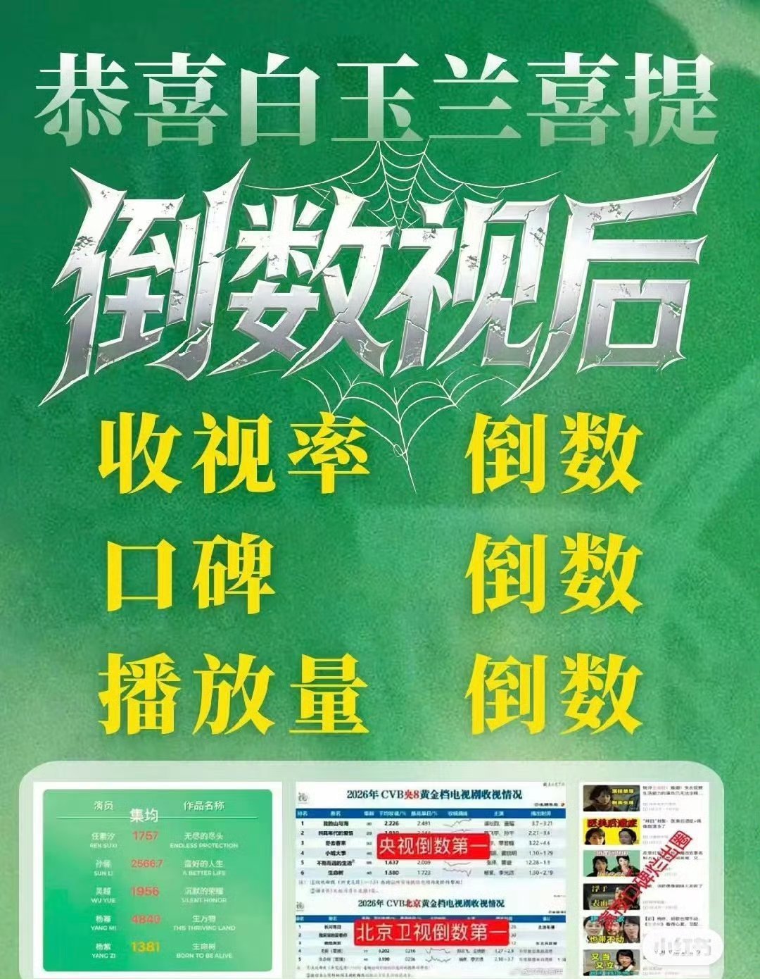 心疼孙俪  OK内娱进化到无需观众了 蛮好的人生真的很好看 胡曼黎塑造的很好！ 