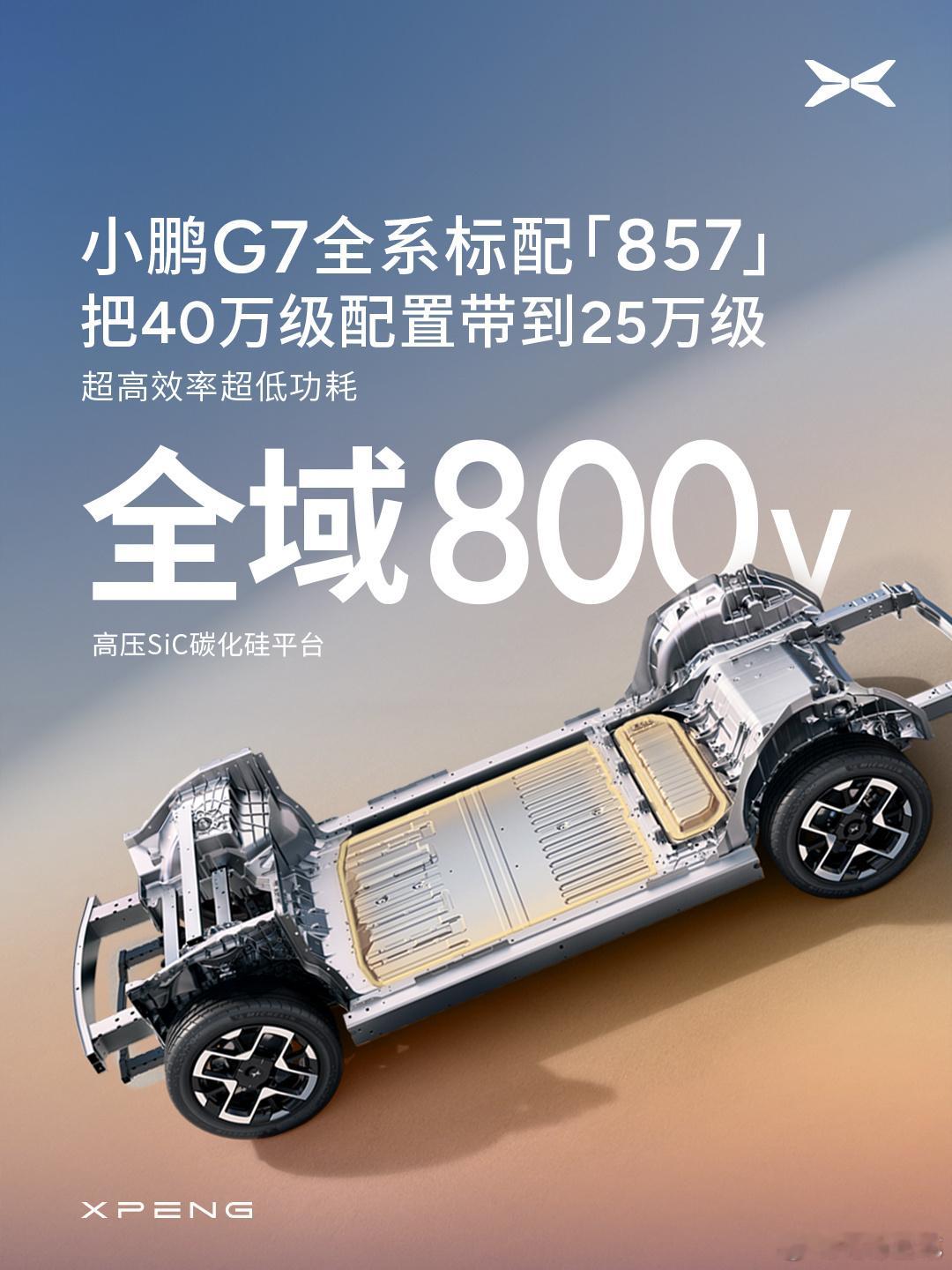 小鹏宣传上化繁为简[赞][赞][赞]，一句简单好记的话把G7上核心卖点都概括了。