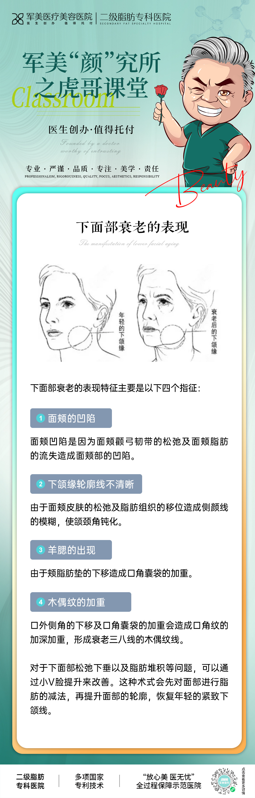 下面部出现这4种表现，说明你的脸开始垮了。下颌线木偶纹面部衰老 面颊凹陷、下颌线