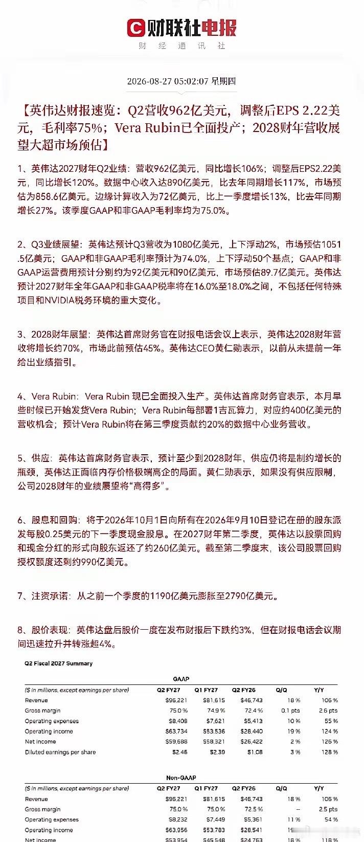 一觉醒来，突发大利好！英伟达业绩炸裂，全面超预期，不仅是好，而是强的离谱，全球半