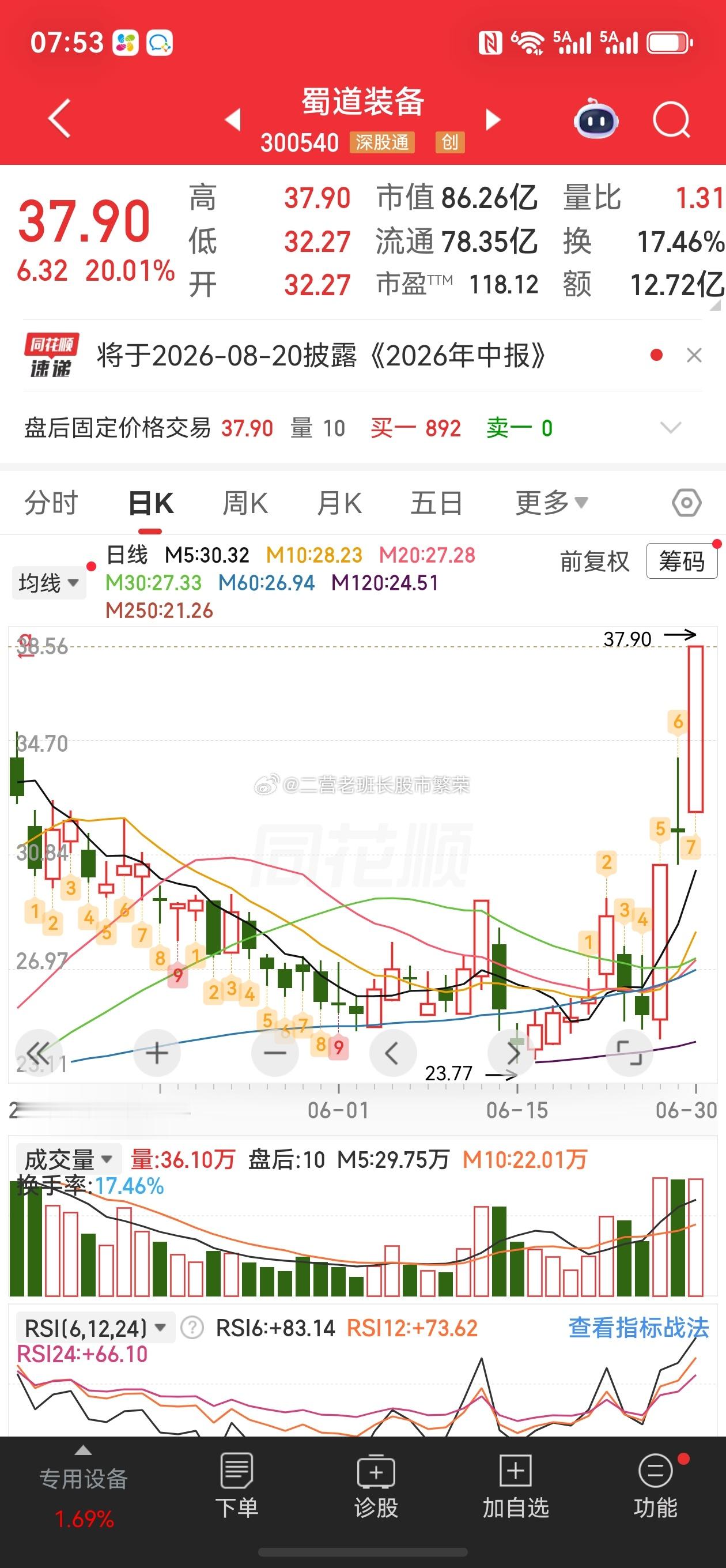 股票东方财富 全是财富密码，也是双刃剑～朋友你可要把握好方向和力度哦。炒股大舞台