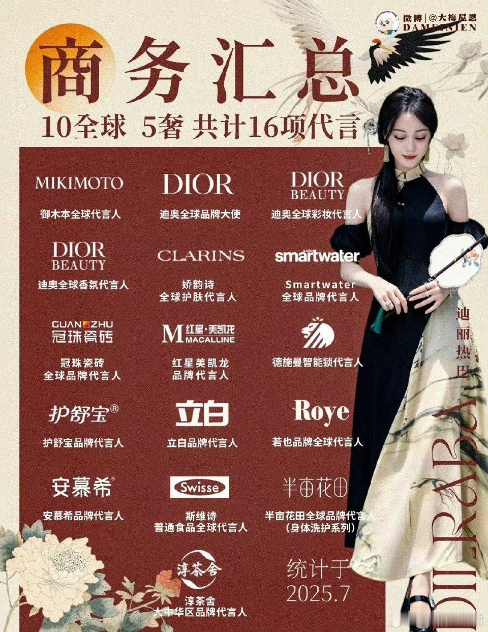巴紫商务汇总，16个，17个 ​​​