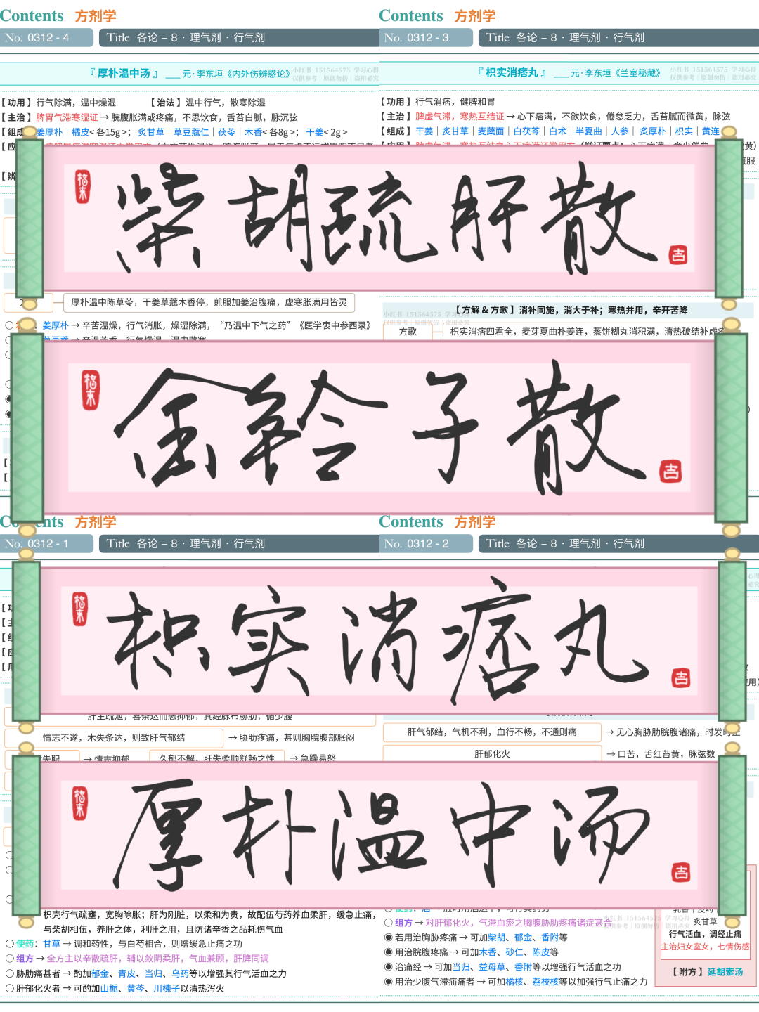 学习笔记第312篇｜方剂