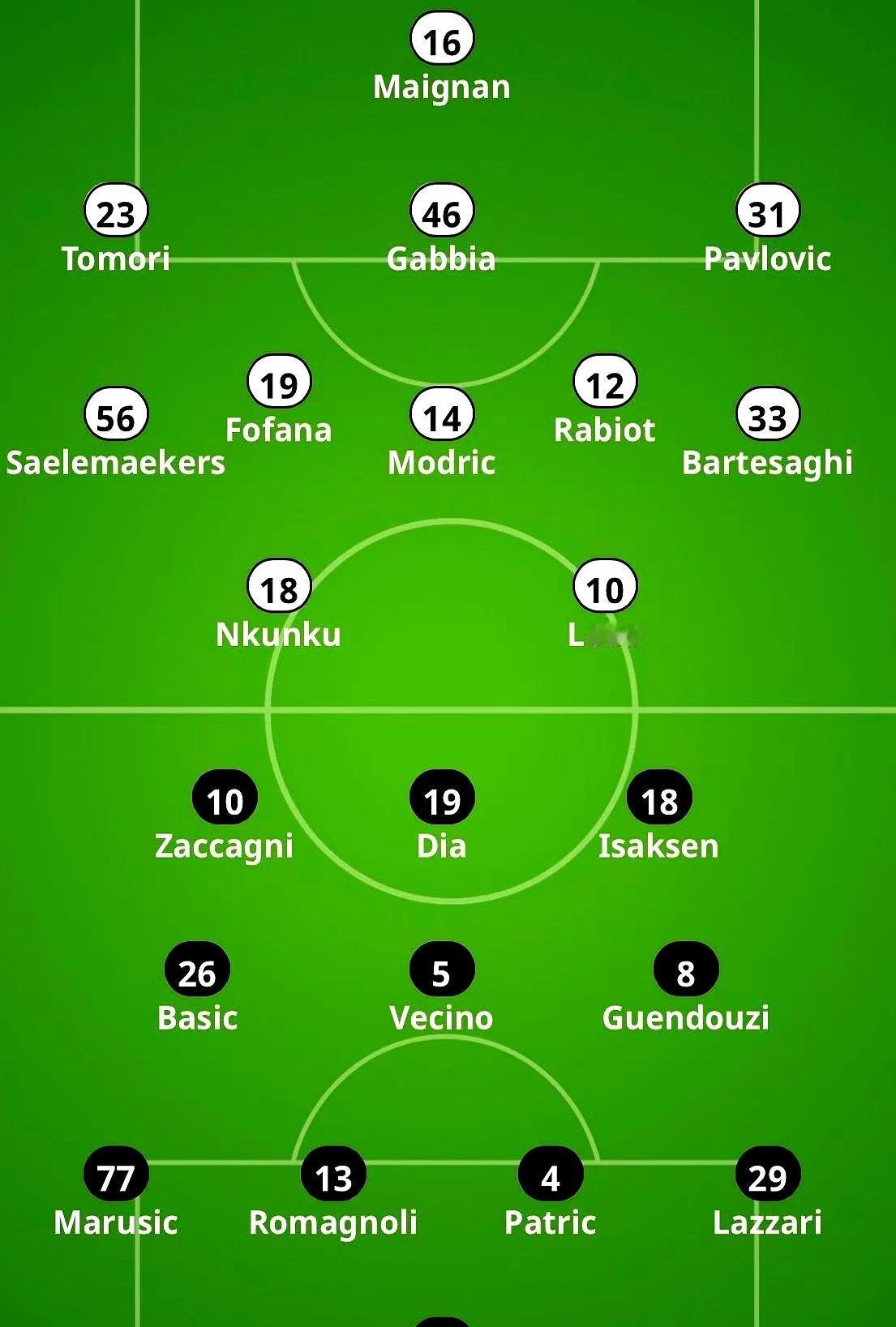 米兰这争冠路也太拧巴了吧！

现在网上吵翻了，有人说前13轮赢强队都是虚的，打弱