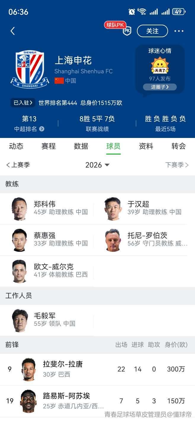 申花官方：斯卢茨基不再担任上海申花一线队主教练一职，毛毅军将出任一线队教练组组长