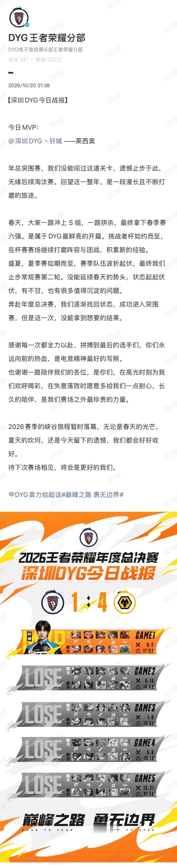 ：年总突围赛，我们没能闯过这道关卡，遗憾止步于此，无缘后续淘汰赛。回望这一整年，