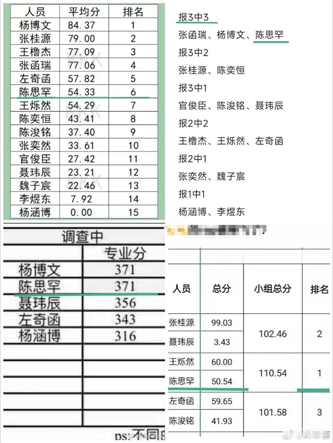 拿实力说话我不知道我罕锅拿什么输