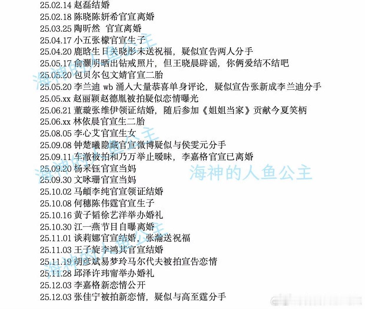 2025内娱婚恋孩子图鉴 年底复盘内娱感情线！恋爱、分手、结婚、生子全覆盖，反转