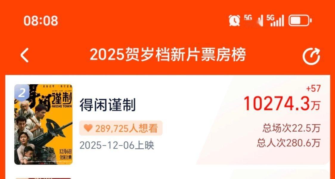 记录一下，现在是10274，十二点前先到10800