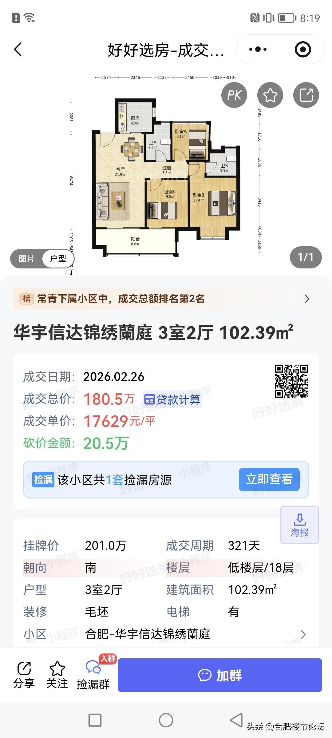 合肥次新二手房最新成交更新的一些情况。
买这些一般都属于偏改善的，比首开少花了百