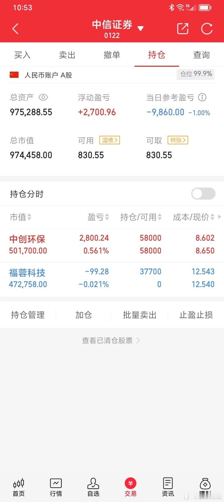 佳欣实盘(第52天)：【启动总本金：50万】做到年底准备上5倍目前总资产：975