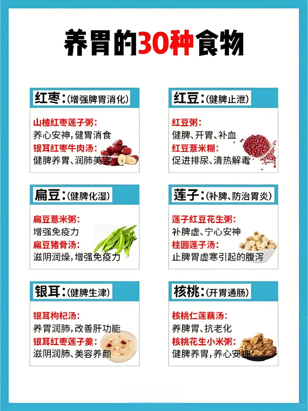 养胃的30种食物，有你喜欢吃的吗