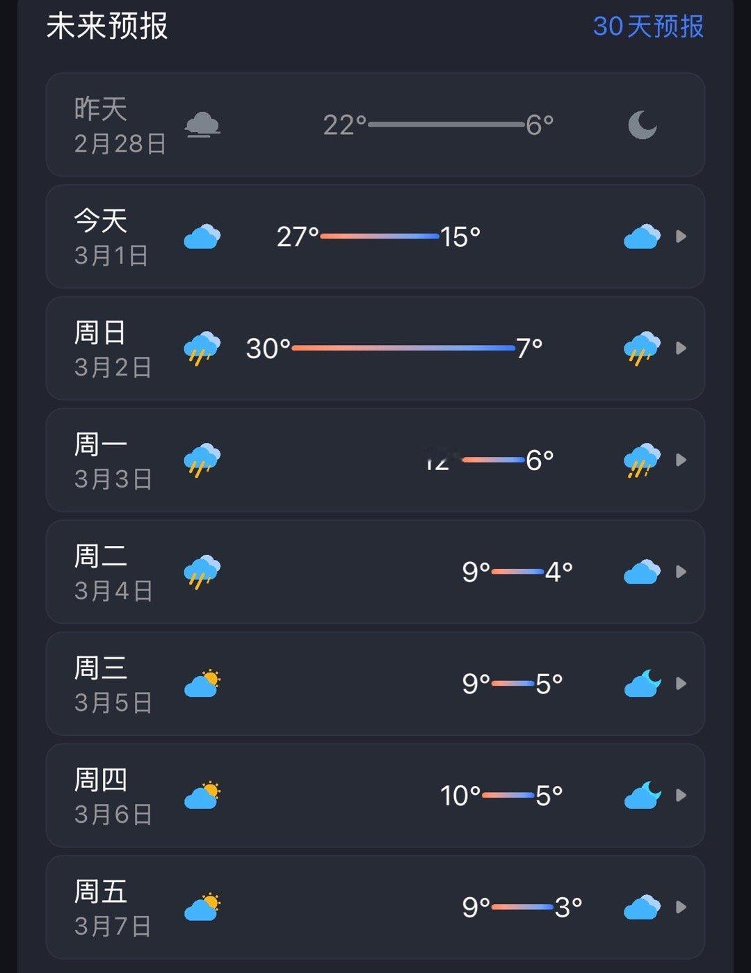 活在这种温度环境下还能保持情绪稳定的我已经很难得了 