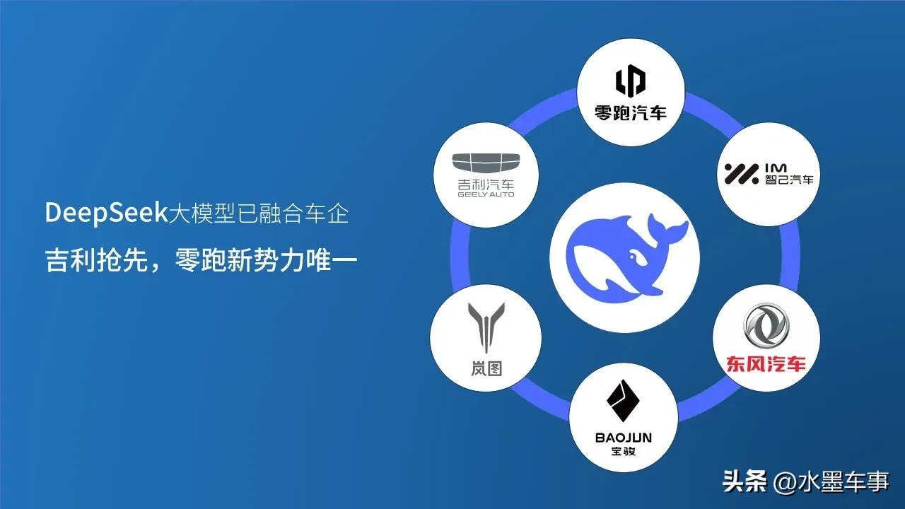 零跑抢占先机，DeepSeek-R1大模型率先上车！

车圈最近的重磅消息，无疑