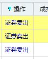 2点了！关键的2点了，差不多反弹到位，全天就这样了，减仓3笔！大涨不狂不飘敢卖，