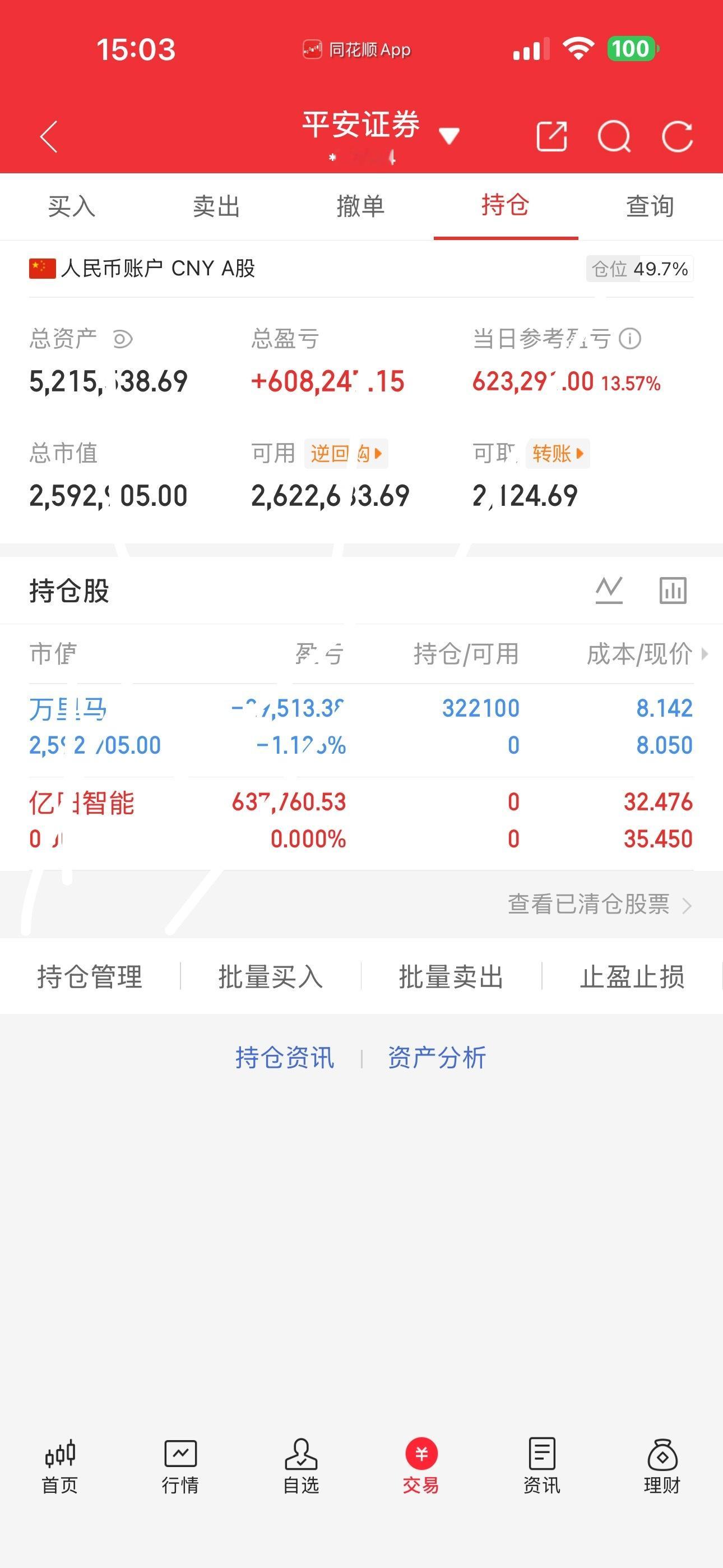 100万本金，一年努力冲刺，看看能做到多少，实盘记录，有操作不好的可以私信我今日