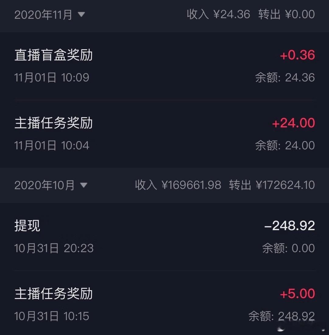 呜呼！女孩子还是要多赚米～～～每天熬他个八九个小时！  