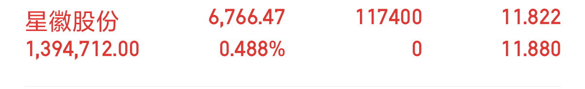 大海不缺一滴水，森林不缺一棵树，单位不缺一个人，但是你的家族缺少一个扬眉吐气的人