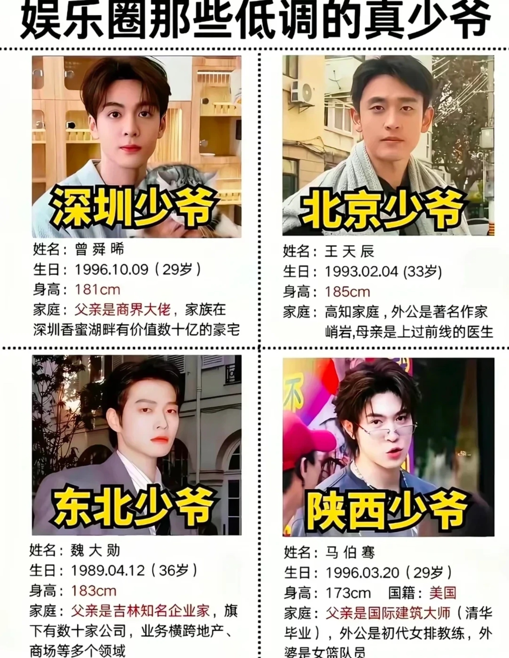曝娱乐圈贵公子谈恋爱了搜了一下其他平台的娱乐圈贵公子，有这些[闭嘴] ​​​