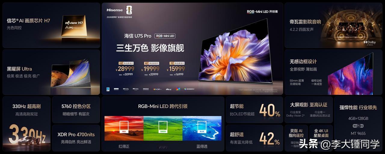 大家买高端电视的时候，可能经常听到「Mini LED」这个词。
但 Mini L