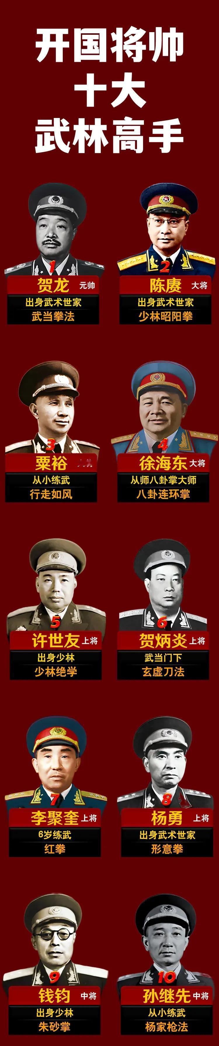 贺龙：会武当拳法；
许世友：会少林绝学；
孙继先：会杨家枪法；

这是我们开国元