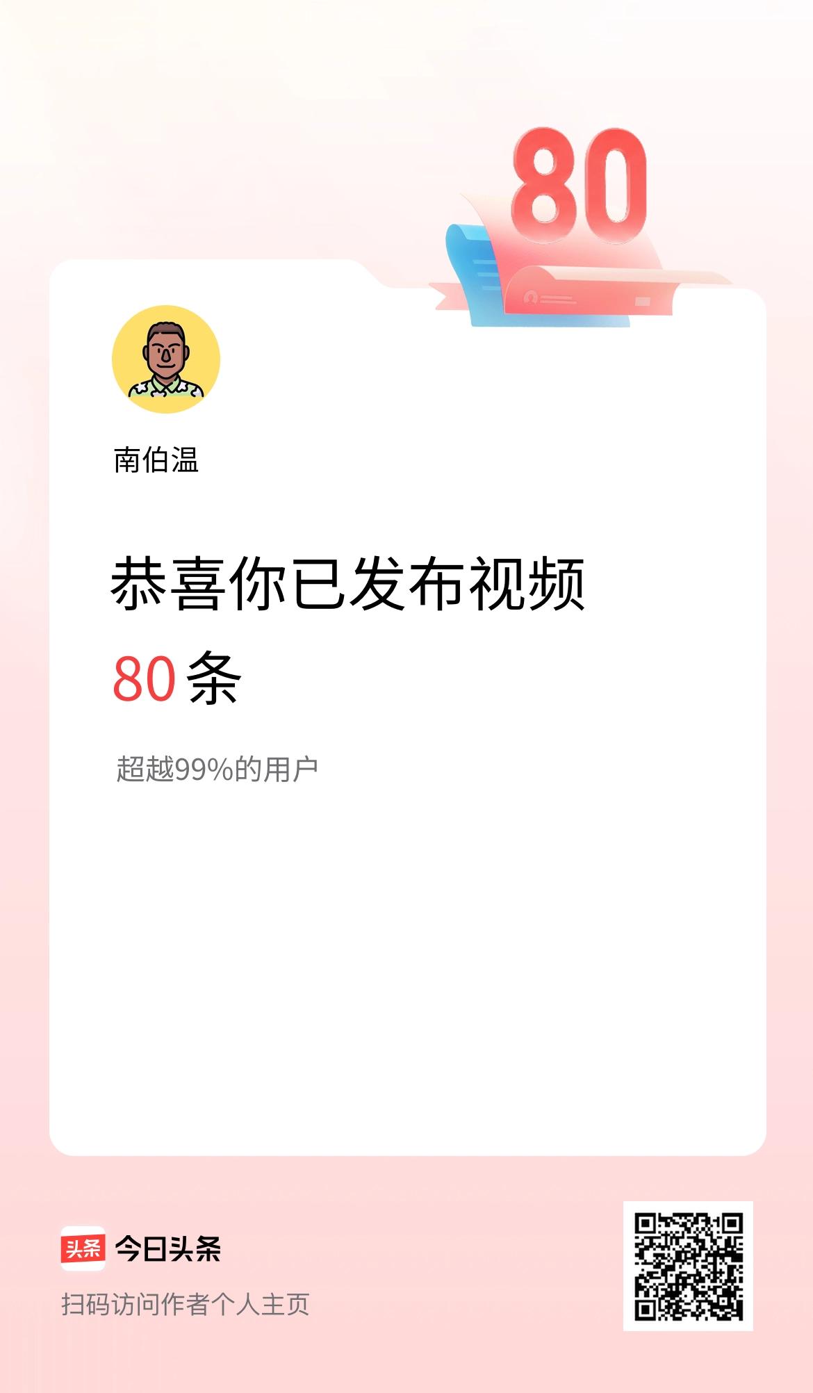 我在头条累计视频投稿80个