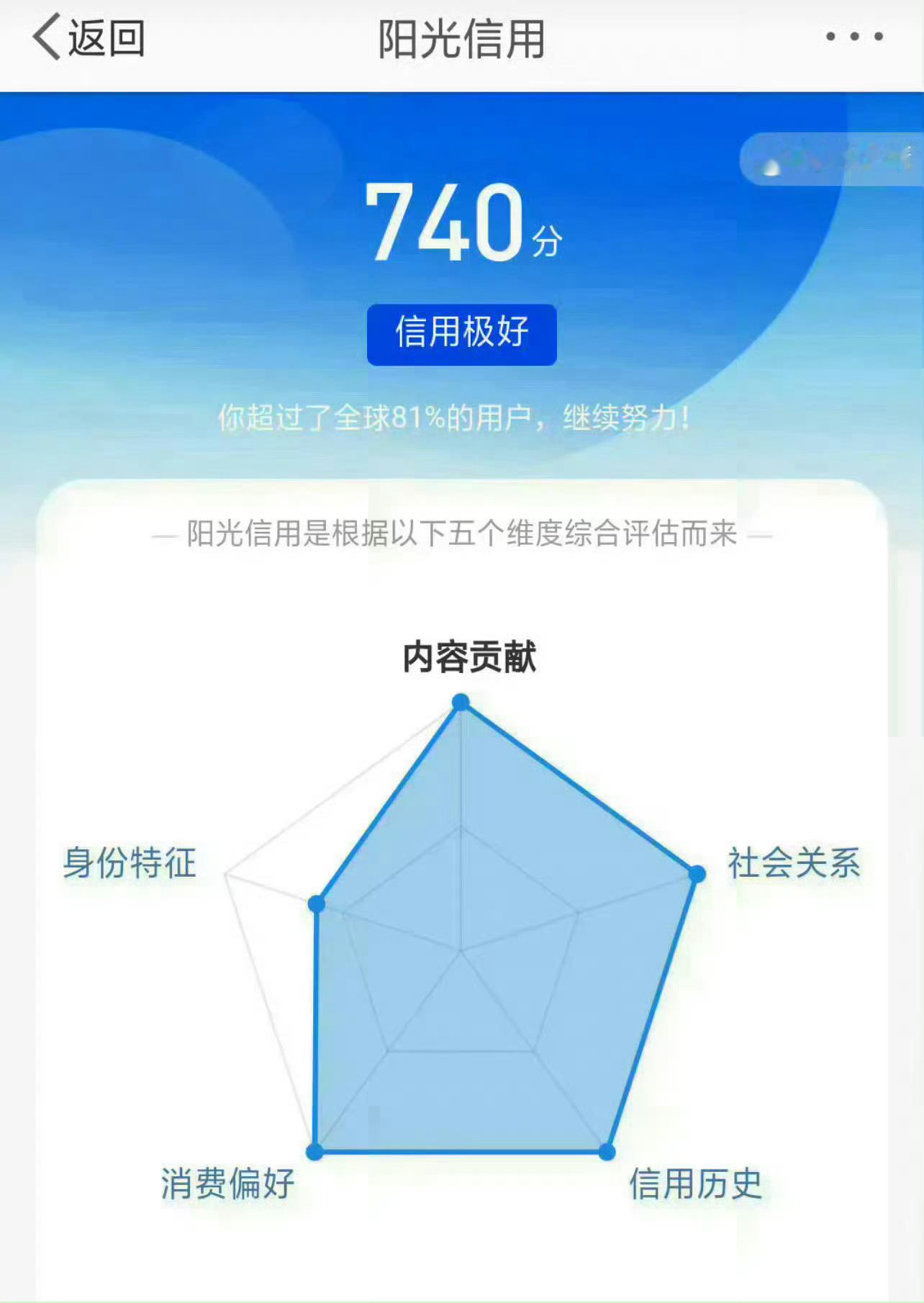 2025年第一次阳光信用涨分，月中涨一下！15字卷赞平可以提升 阳光信用 [比心
