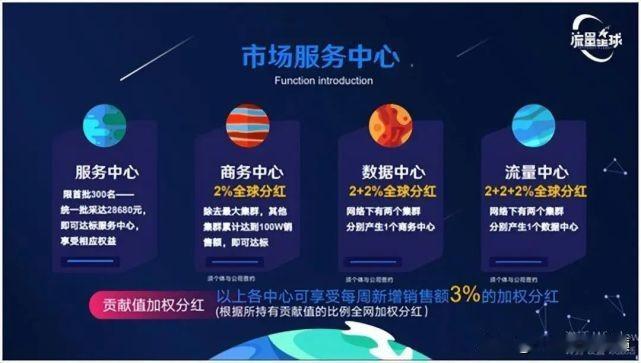 传销组织“中通智达、语蔚来”编造上市谎言，说明离收网跑路不远了。

该传销组织从