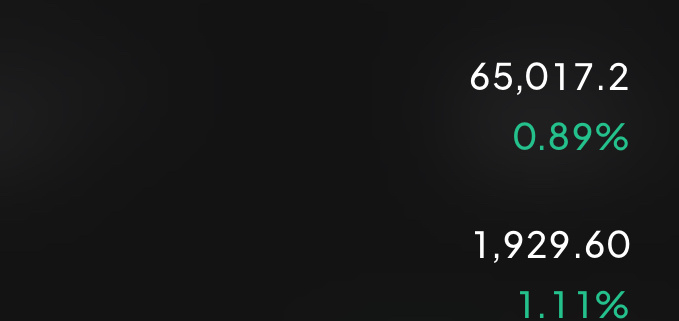 65000-65200补仓空了，等待回调，止损参考65500，突破65500也么