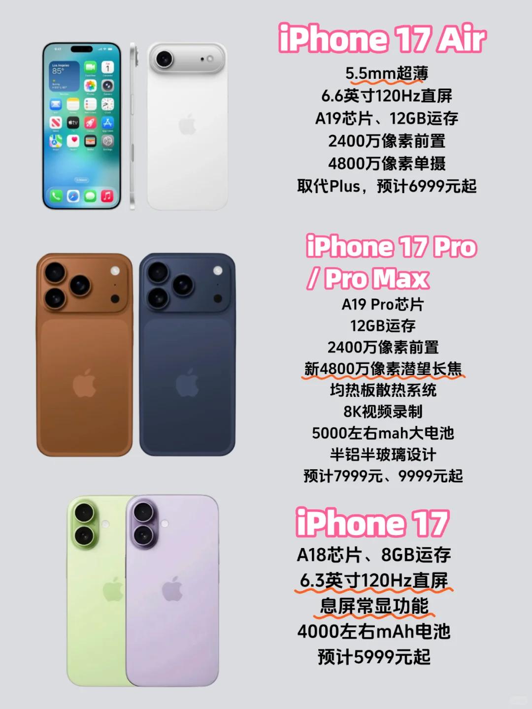 苹果真着急了！iPhone17系列亮点一图看懂

收集了网上关于iPhone17
