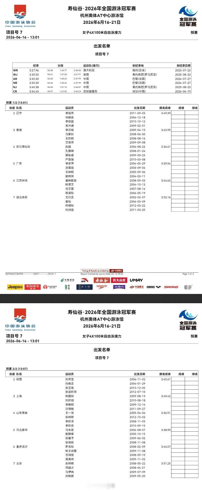 2026年全国游泳冠军赛 女4x100自接预赛人员名单 