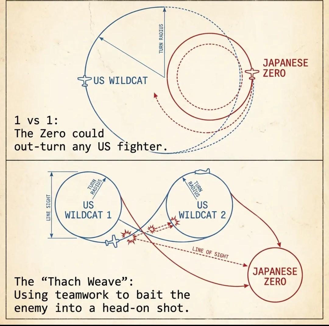 击落“零式”