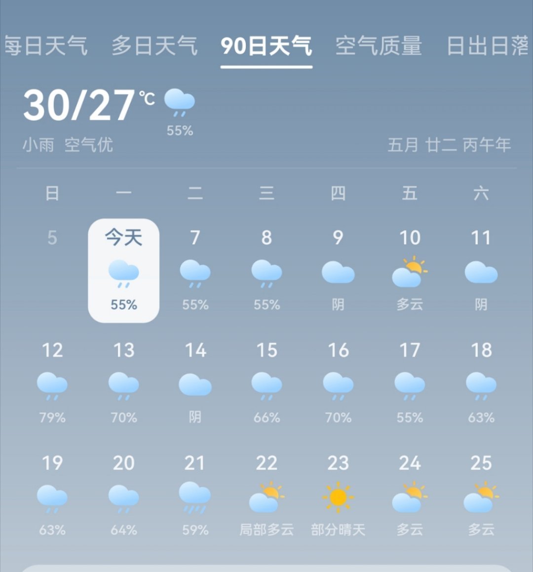 真的没有裤衩子陪这个天气闹了，已经下了快半个月了，后面还有半个多月的雨 