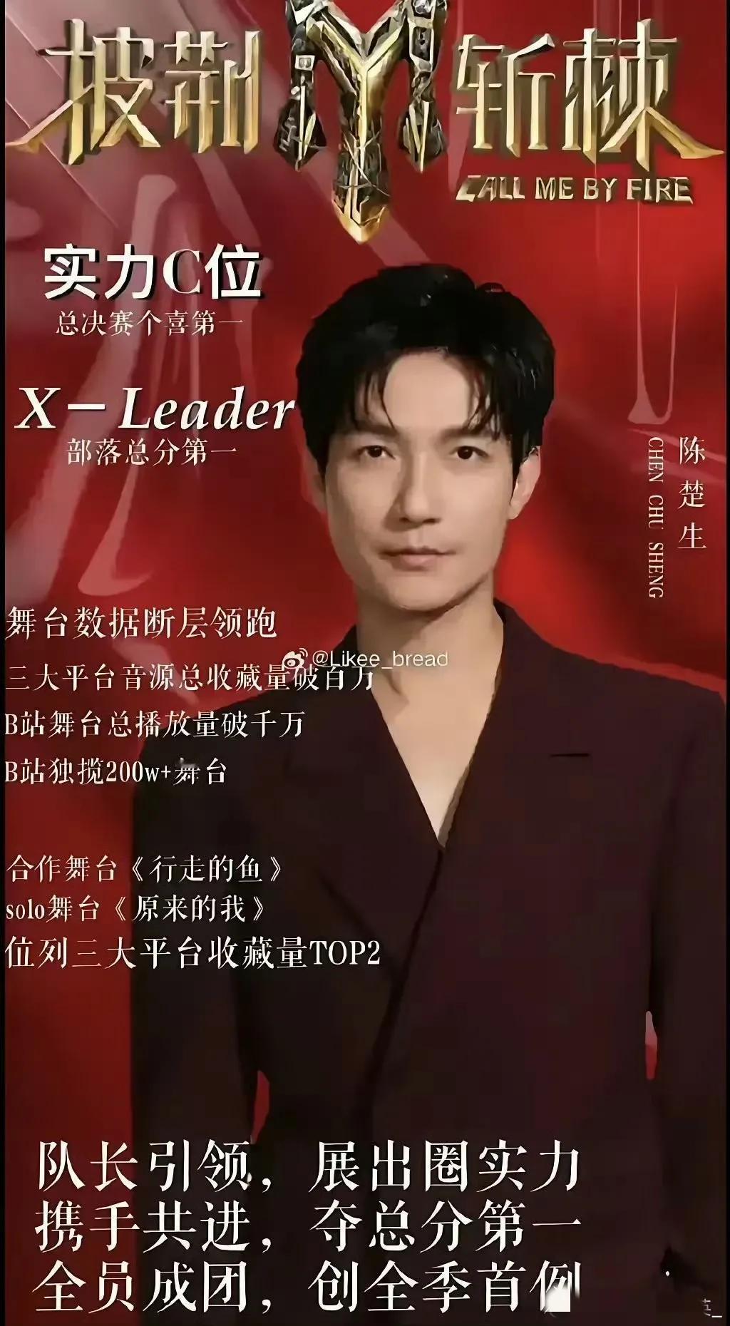 王铮亮在披荆斩棘的名次也是玄学吧！离第一名总是差了那么一点点！
个人喜爱度排名第